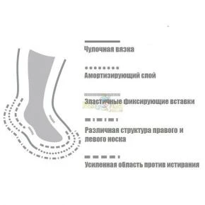 Носки GM Sport L+R Cashmere Performance 13