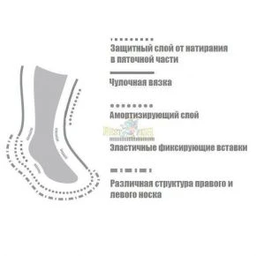 Носки GM Sport Alpine Touring Ski L+R Comfort Thermocool 03