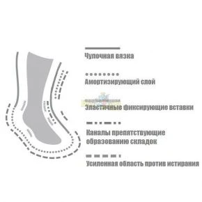 Носки GM Sport Alpine Touring Ski Thermo Merino 30 Носки GM Sport Alpine Touring Ski Thermo Merino 30