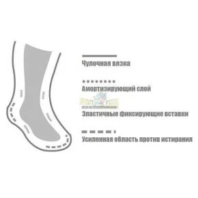 Носки GM Sport Merino Spirit Ultralight 00 S