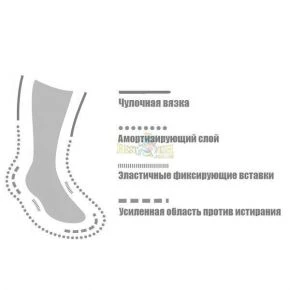 Носки GM Sport Kids Thermo Merino 30