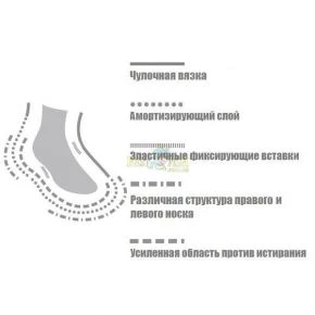 Носки GM Sport Running L+R Merino 00