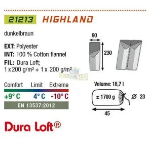 Спальный мешок High Peak Highland / +4°C (Left)