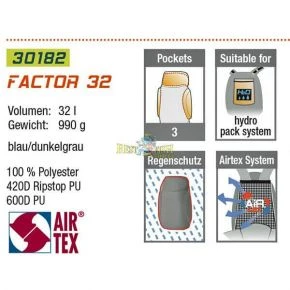 Рюкзак High Peak Factor 32 (Blue/Dark Grey)