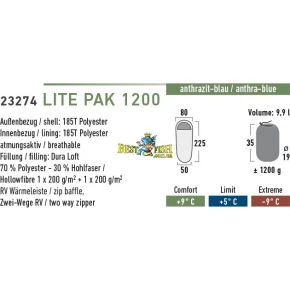 Спальный мешок High Peak Pak 1300 /+3°C (Left) Black/green