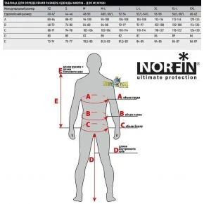 Термобілизна Norfin Winter Line Gray XXXL Сірий (3036006-XXXL)