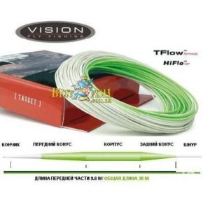 Шнур нахлыстовый TARGET Vision VN6F Шнур нахлыстовый TARGET Vision VN6F