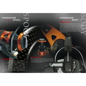 Безінерційна котушка Okuma TRIO High Speed 40 FD (скор.6.2:1) (TRIO-40S)